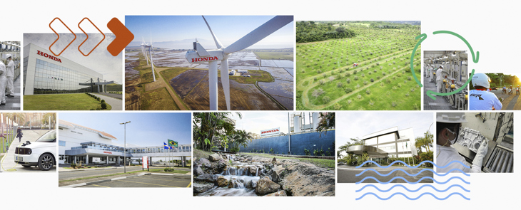 Honda e Sustentabilidade: um compromisso com o futuro do planeta